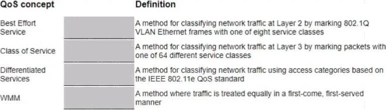 HPE6-A85 question #60 exhibit