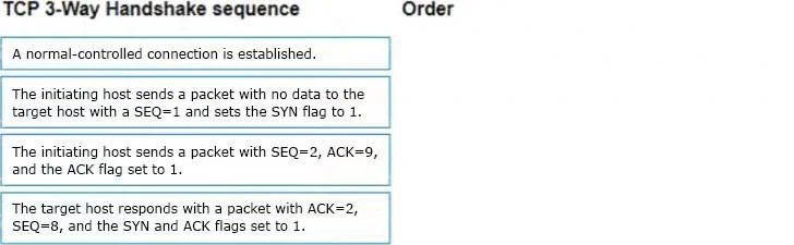HPE6-A85 question #59 exhibit
