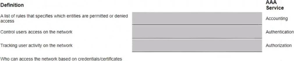 HPE6-A85 question #55 exhibit