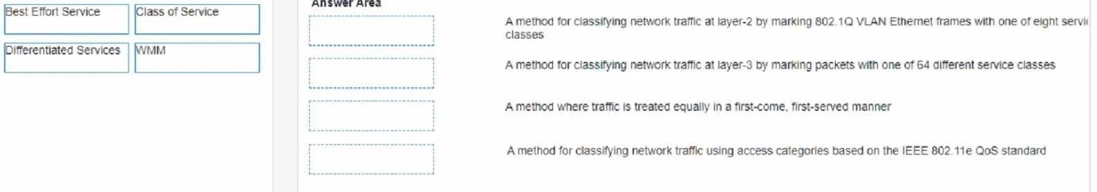 HPE7-A01 question #117 exhibit