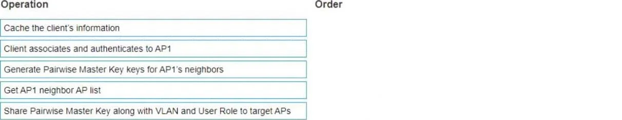 HPE7-A01 question #73 exhibit