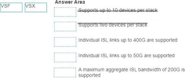 HPE7-A01 question #74 exhibit