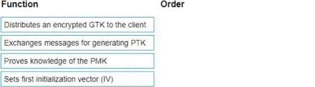 HPE7-A01 question #77 exhibit