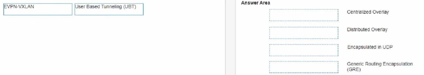 HPE7-A01 question #120 exhibit