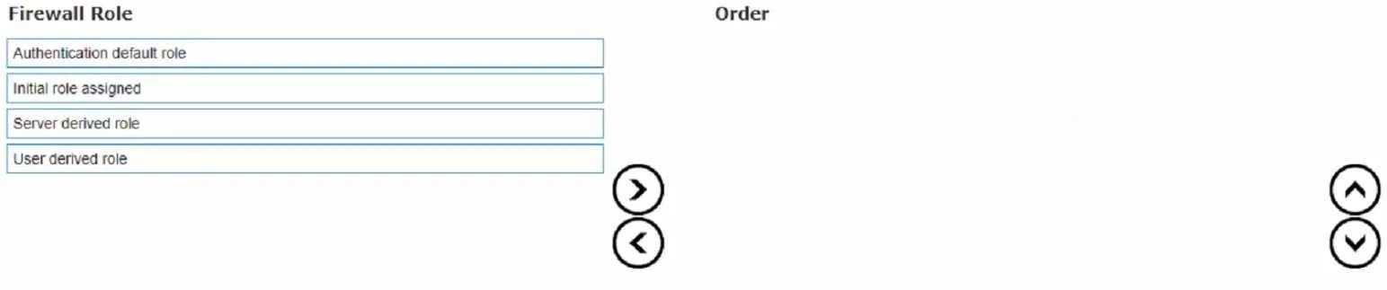 HPE7-A01 question #121 exhibit