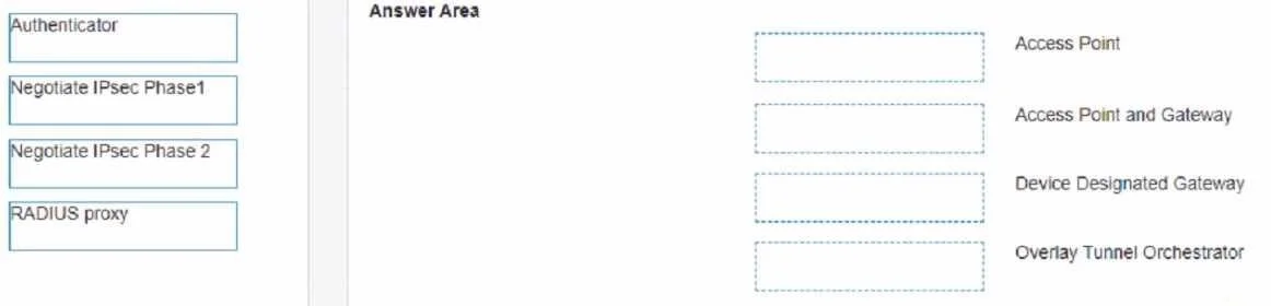 HPE7-A01 question #118 exhibit