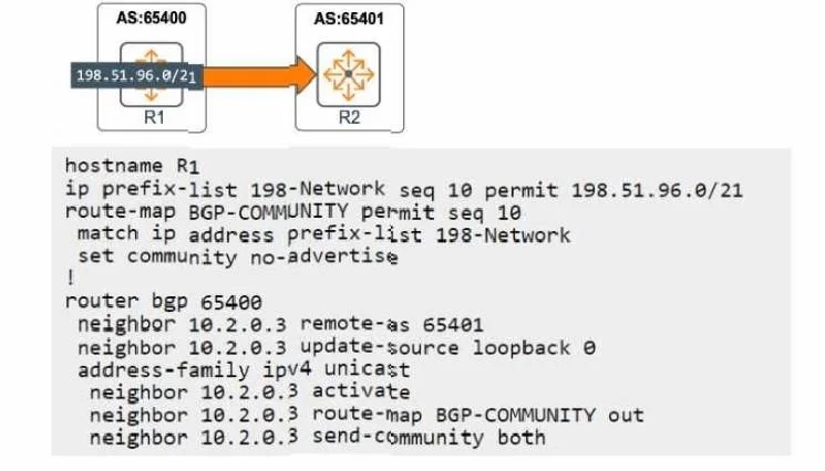 HPE7-A06 question #62 exhibit