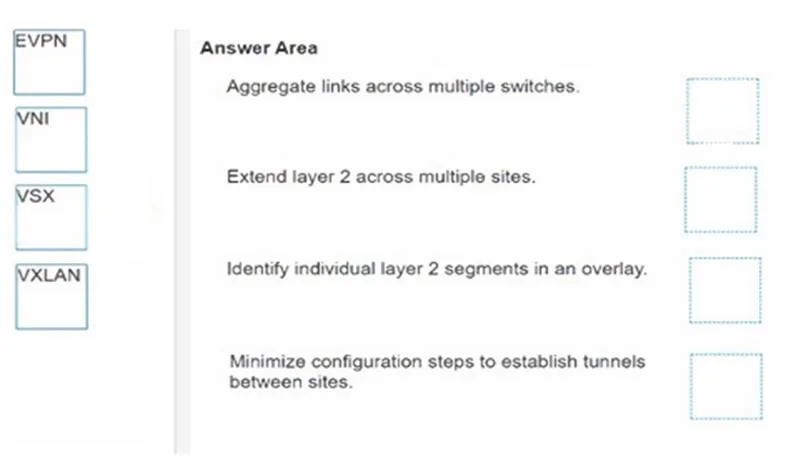 HPE7-A06 question #68 exhibit