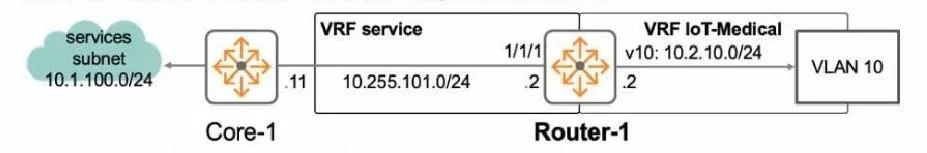 HPE7-A06 question #51 exhibit