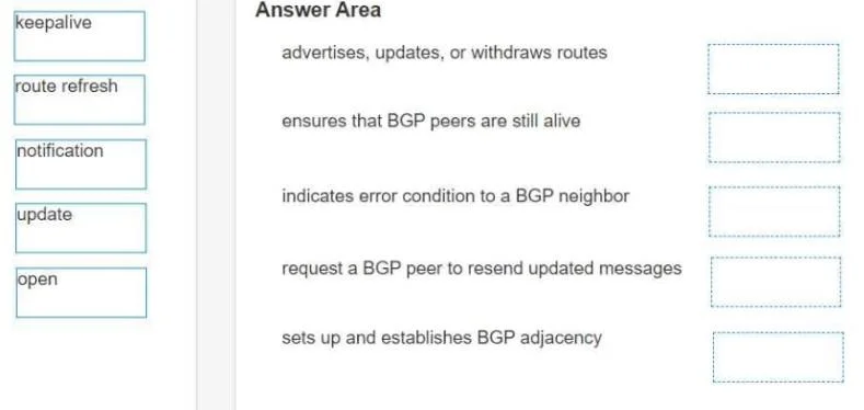 HPE7-A06 question #77 exhibit