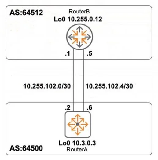 HPE7-A06 question #14 exhibit 1
