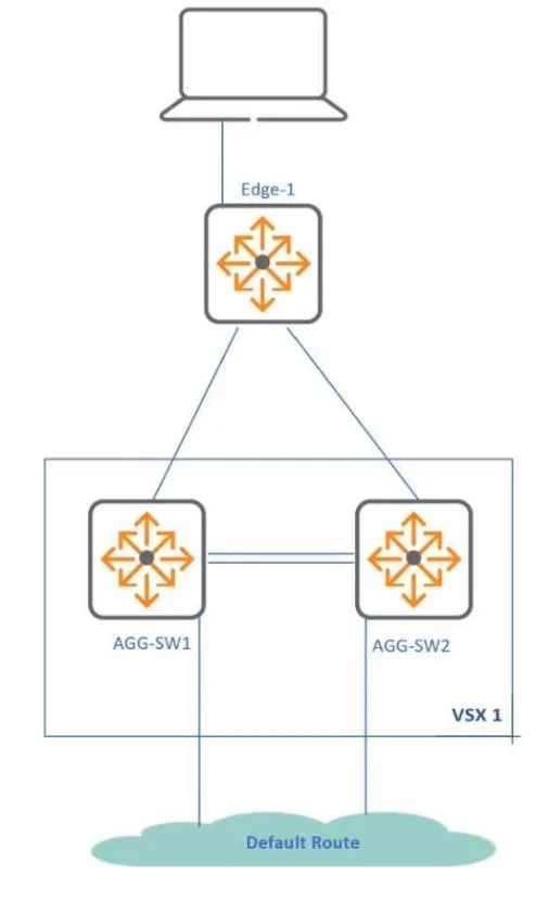 HPE7-A06 question #57 exhibit