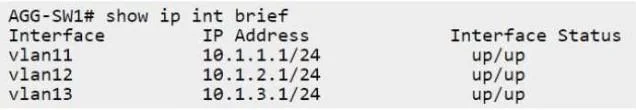 HPE7-A06 question #37 exhibit 3