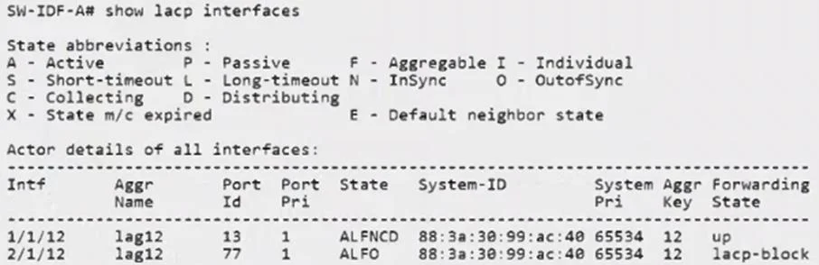 HPE7-A07 question #56 exhibit 2