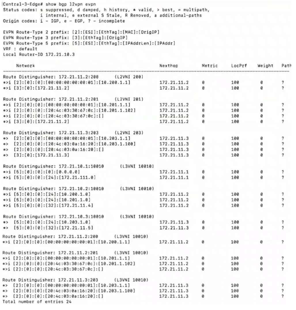 HPE7-A07 question #60 exhibit