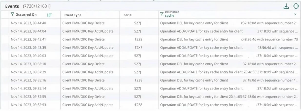 HPE7-A07 question #29 exhibit