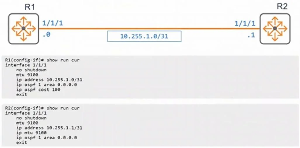 HPE7-A07 question #15 exhibit 1