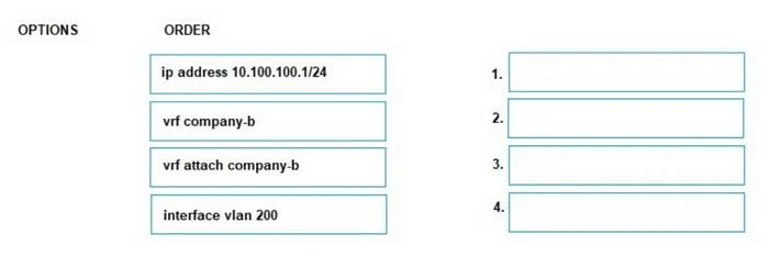 HPE7-A08 question #18 exhibit