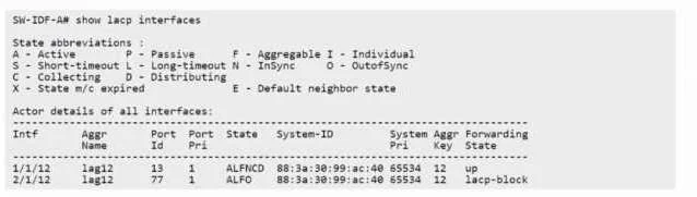 HPE7-A08 question #128 exhibit