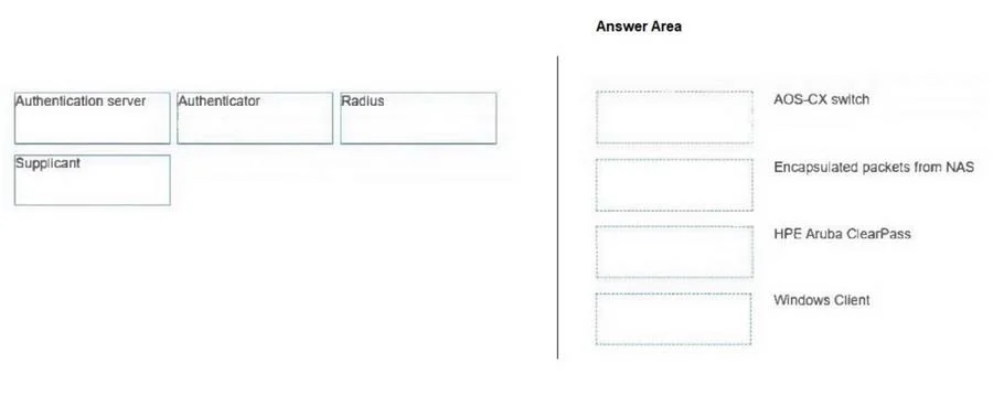 HPE7-A08 question #216 exhibit