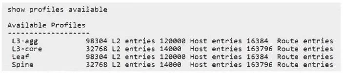 HPE7-A08 question #4 exhibit