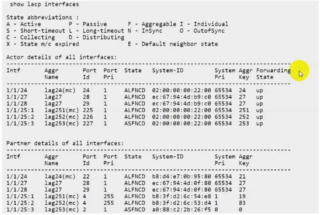 HPE7-A08 question #79 exhibit