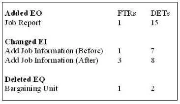 I40-420 question #167 exhibit