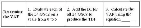 I40-420 question #185 exhibit 1