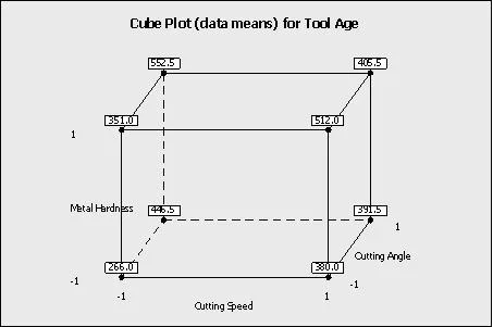 ICBB question #149 exhibit