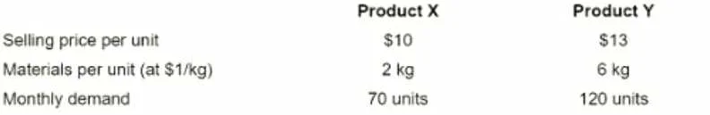 IIA-CIA-PART3 question #214 exhibit
