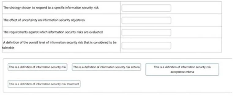 ISO-IEC-27001-LEAD-AUDITOR question #80 exhibit