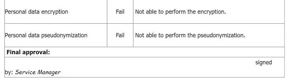 ISO-IEC-27001-LEAD-AUDITOR question #168 exhibit 2