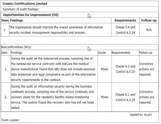 ISO-IEC-27001-LEAD-AUDITOR question #60 exhibit