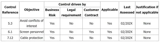 ISO-IEC-27001-LEAD-AUDITOR question #141 exhibit