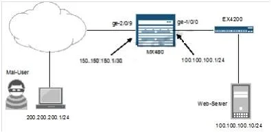 JN0-101 question #212 exhibit