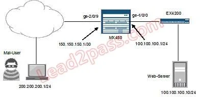 JN0-102 question #312 exhibit