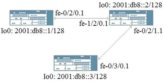 JN0-103 question #111 exhibit