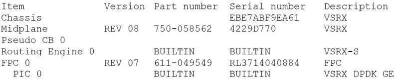 JN0-104 question #124 exhibit