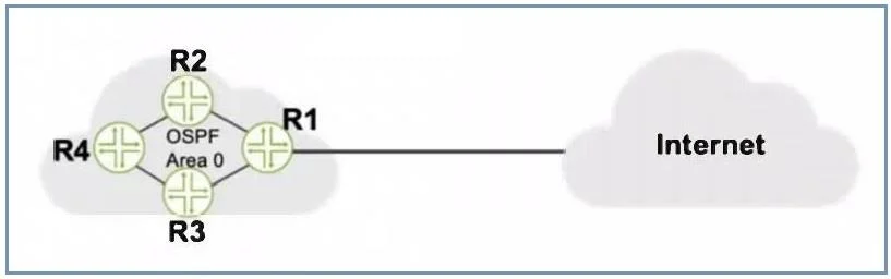 JN0-105 question #89 exhibit