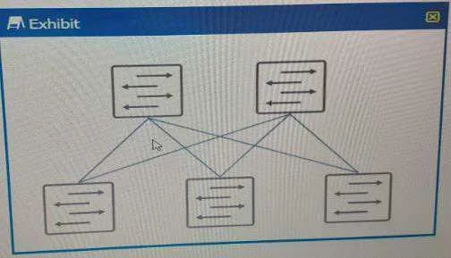 JN0-212 question #127 exhibit