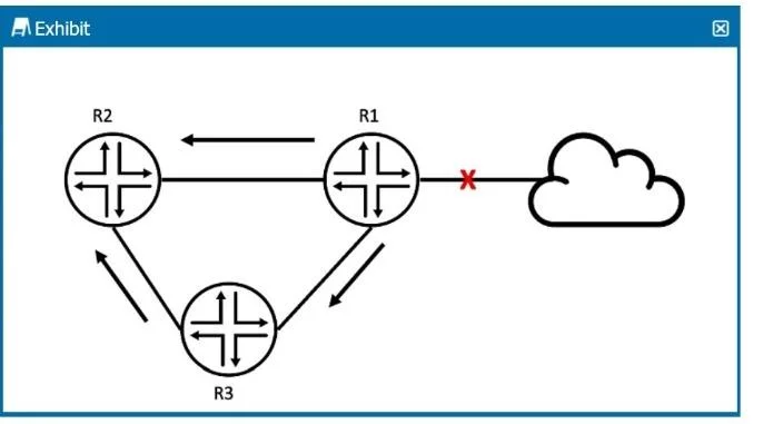 JN0-281 question #54 exhibit