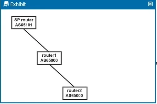JN0-281 question #23 exhibit