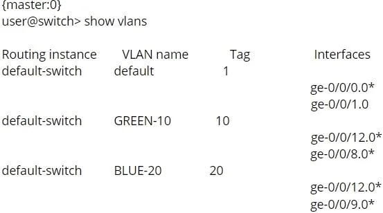 JN0-281 question #75 exhibit