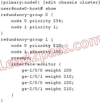 JN0-332 question #401 exhibit
