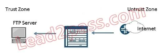JN0-332 question #380 exhibit