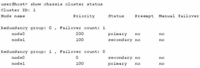JN0-332 question #501 exhibit
