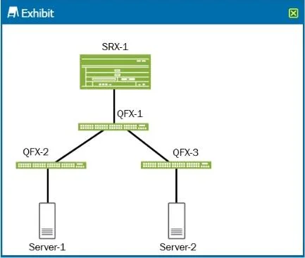 JN0-334 question #33 exhibit