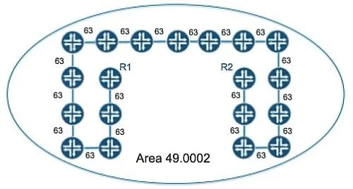 JN0-343 question #468 exhibit