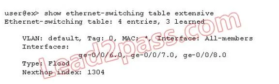 JN0-343 question #138 exhibit