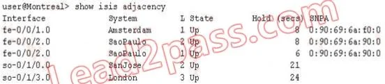 JN0-343 question #207 exhibit